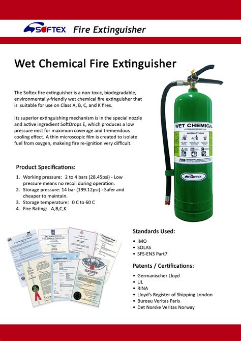 FireProtect PH.